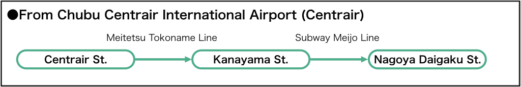 From Chubu Centrair International Airport (Centrair)