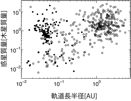 説明: Macintosh_HD:Users:hkobayas:Dropbox:exo.png